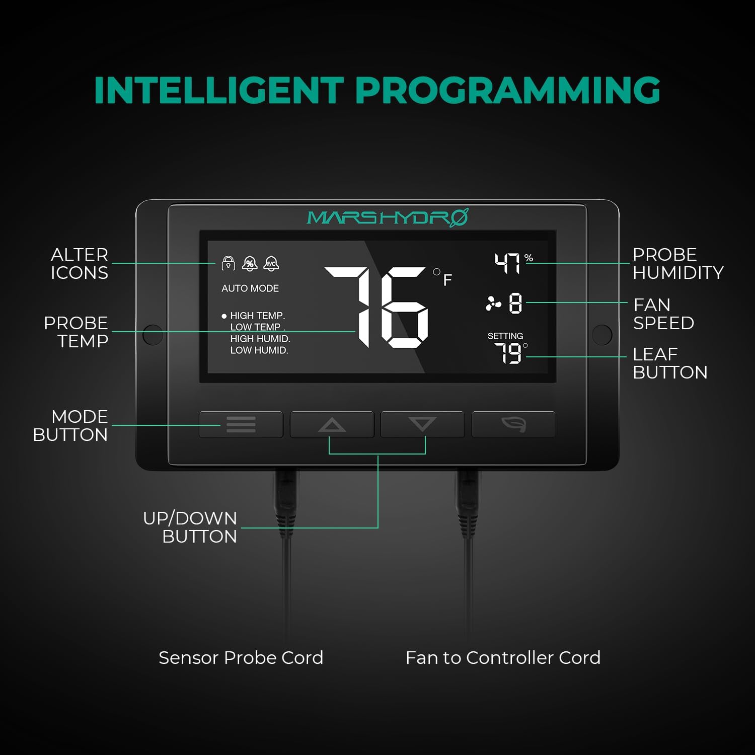 MARS HYDRO 4 Inch Inline Duct Fan with Temp Controller, Exhaust Fan for Grow Tents, Hydroponics - Image 3