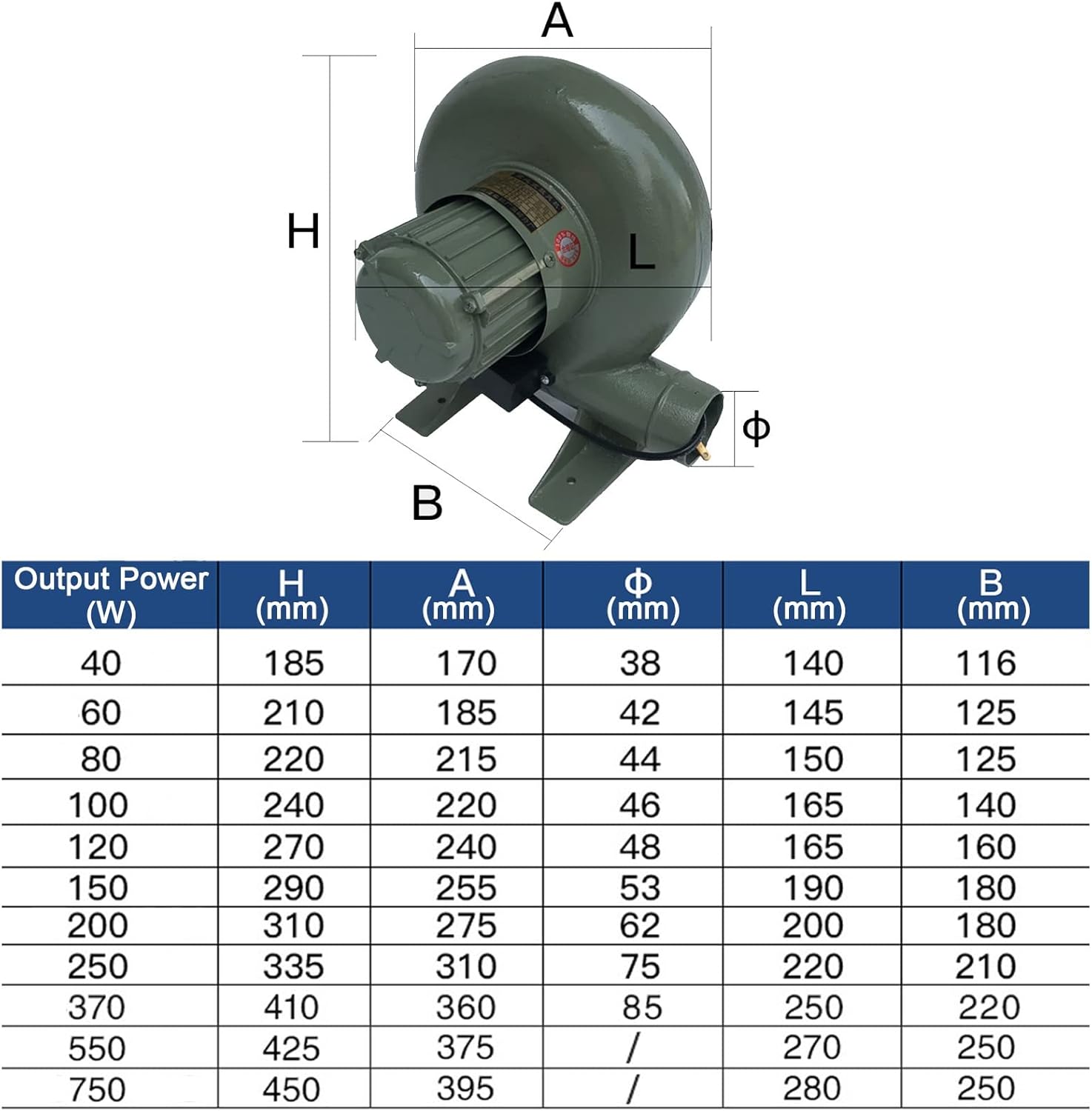 JKGHK Electric Blacksmith Forge Blower,Electric Barbecue Air Blower,Household Cooking BBQ Fan,Copper Wire Motor,for Outdoor Picnic Grill,Inflatables Hair Dryer (Size : 200W) - Image 7