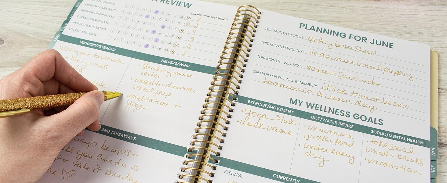 Review &amp; Planning For monthly spreads