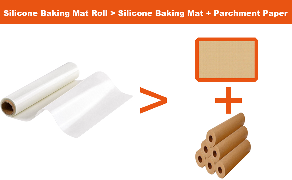 SILICONE BAKING MAT ROLL