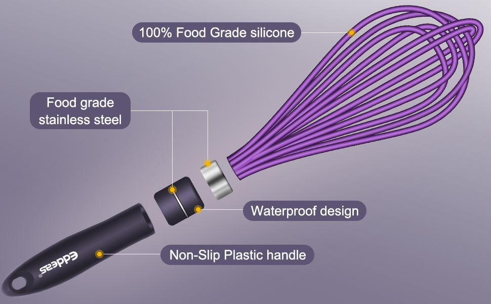 eddeas whisk