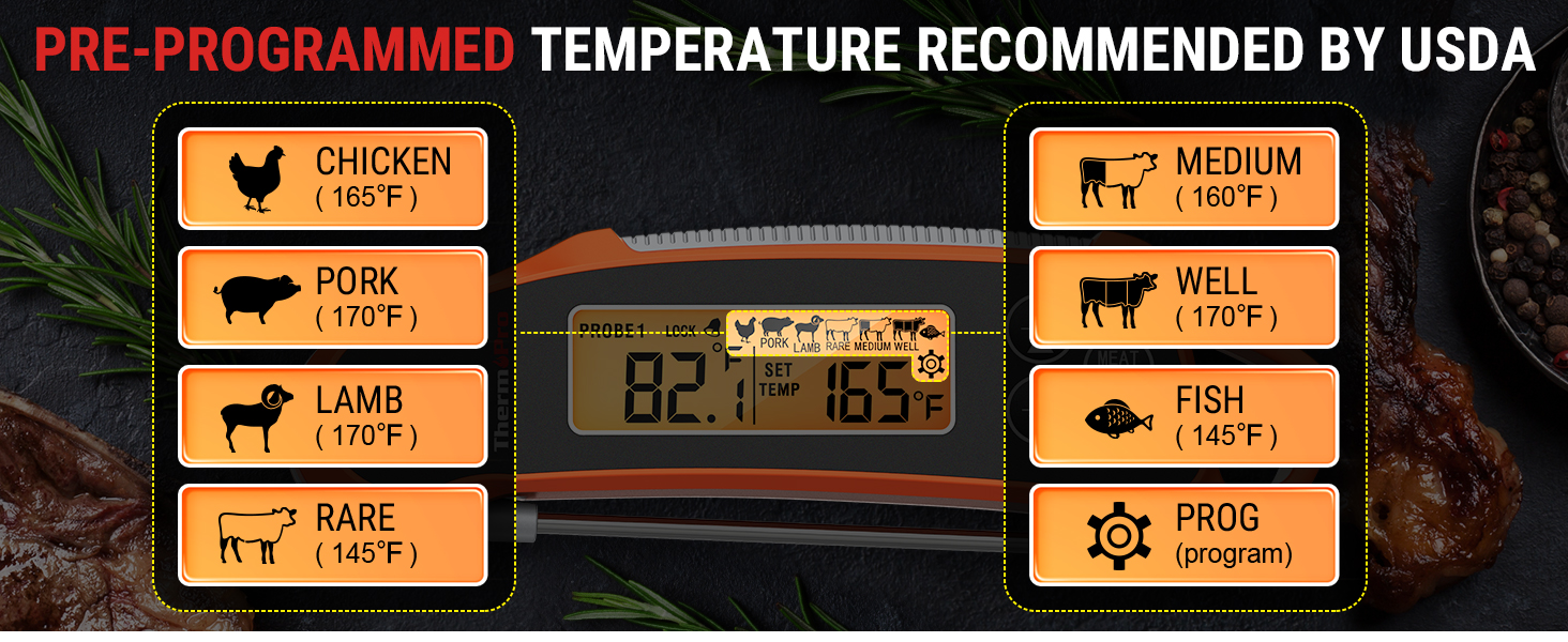 grill thermometer for outside grill thermoworks thermapen one meat probe kitchen thermometer