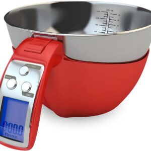 molecular gastronomy