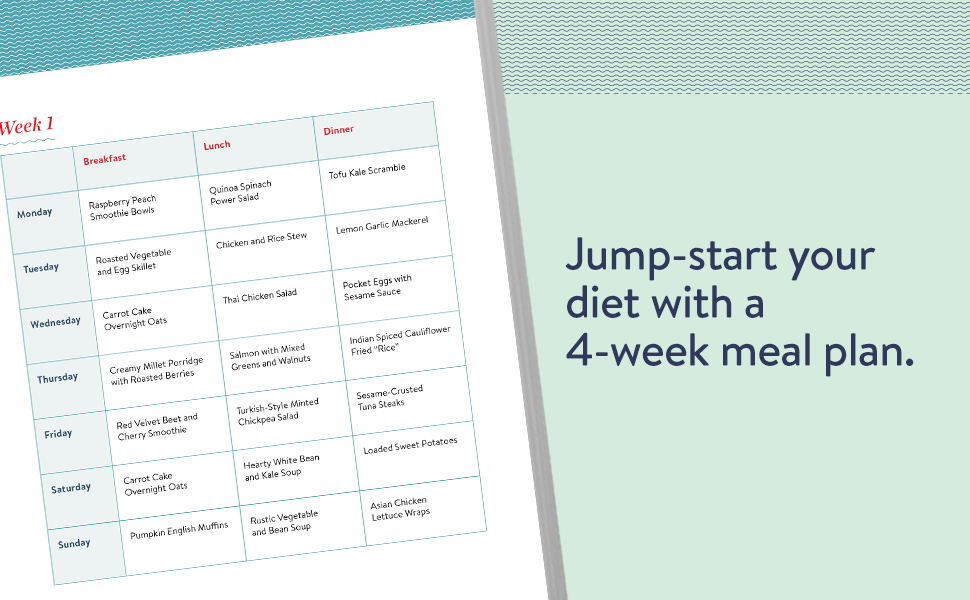 Jump-start your diet with a 4-week meal plan.