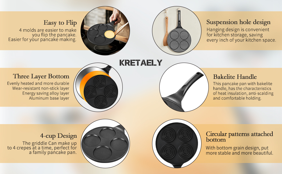 KRETAELY Pancake Pan 4 Cups Pancake Maker Nonstick Pancake Griddle