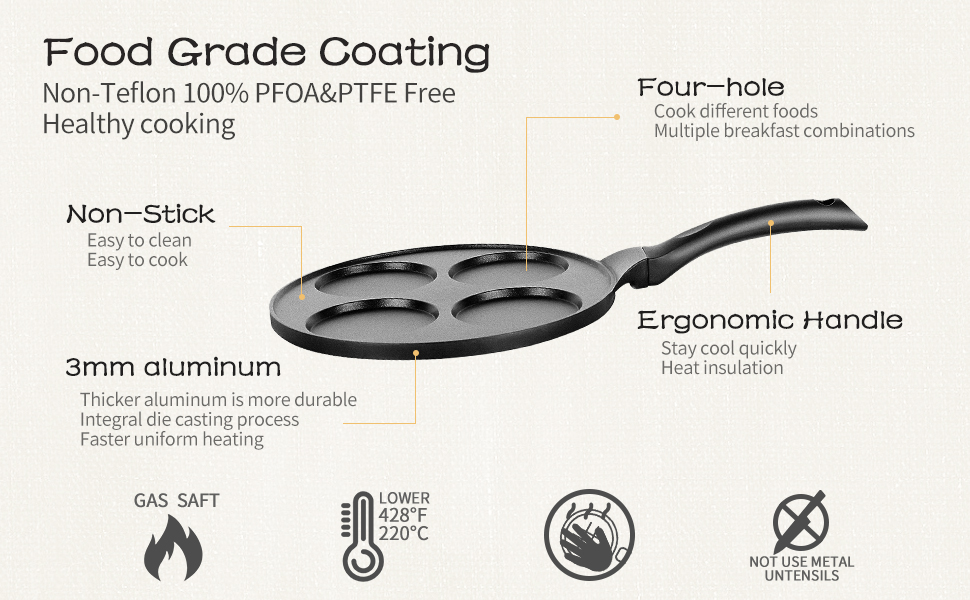 KRETAELY Pancake Pan 4 Cups Pancake Maker Nonstick Pancake Griddle