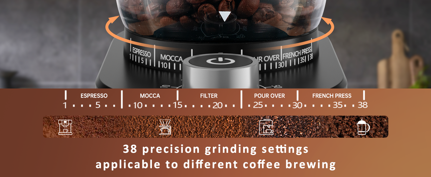 Coffee Grinder