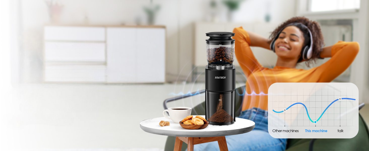 Coffee Grinder