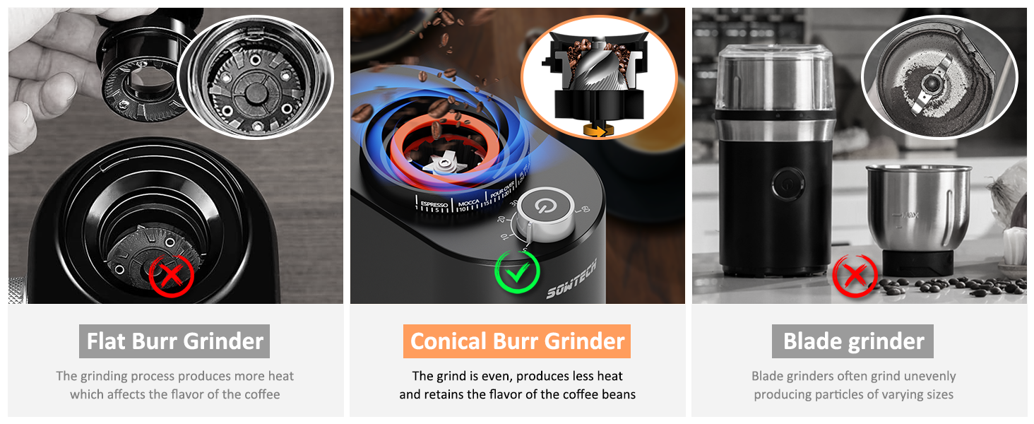 SOWTECH COFFEE GRINDER