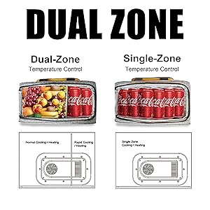 Electrical Cooler Bag