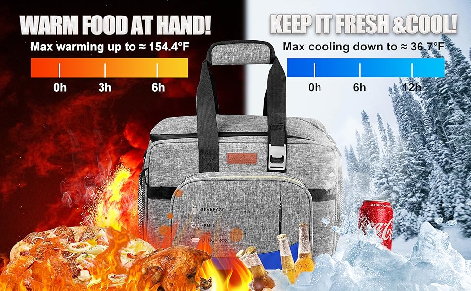 electric cooler bag