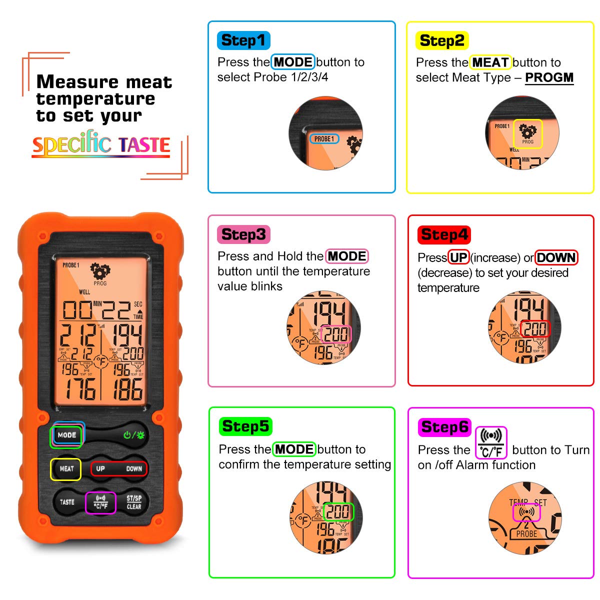 Grill Smoker BBQ Cooking Food Thermometer Oven Safe - Digital Wireless Meat Thermometer for Grilling Smoking with 4 Probes - Kitchen Baking Steak Turkey Candy Thermometers, not for Medical Purposes - Image 6