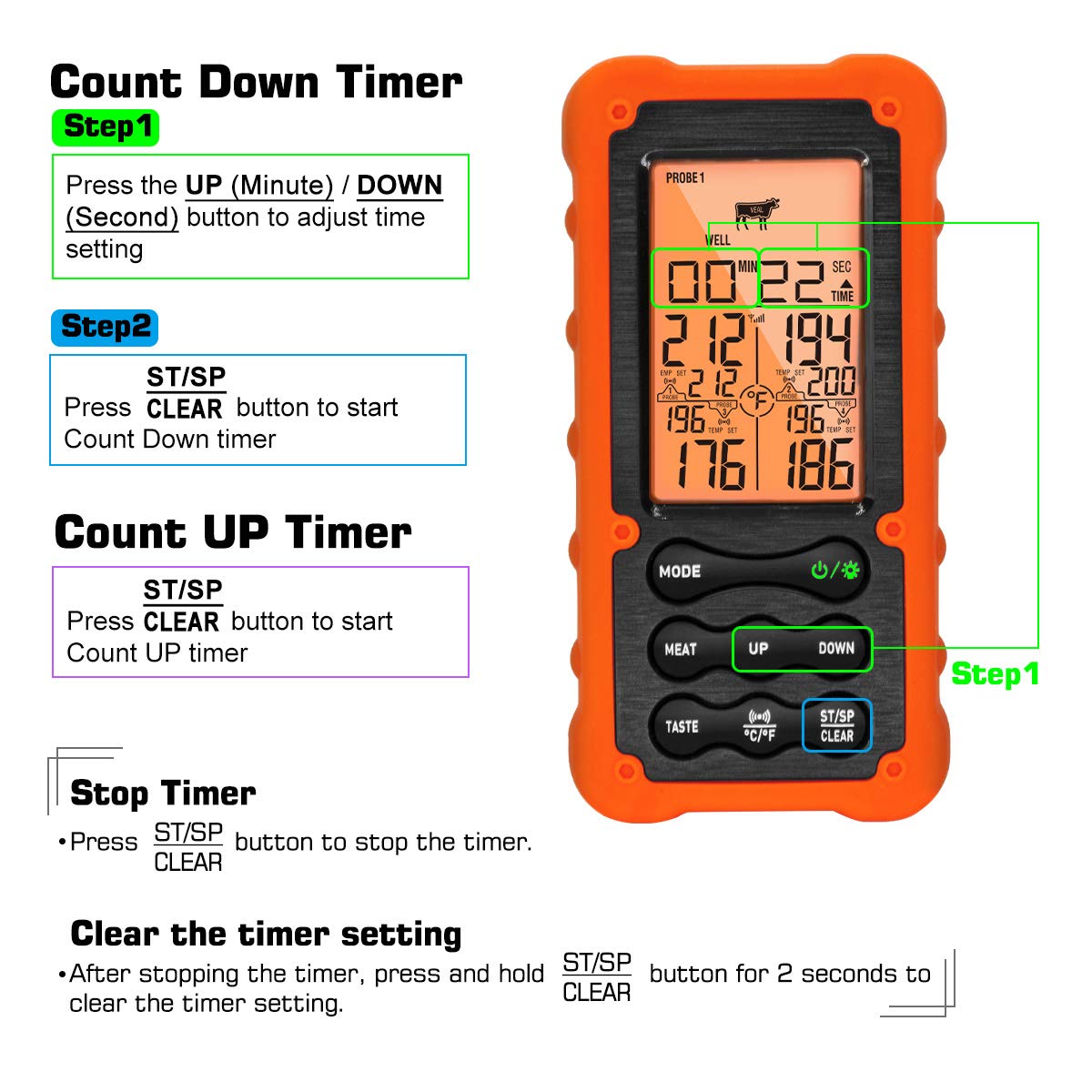 Grill Smoker BBQ Cooking Food Thermometer Oven Safe - Digital Wireless Meat Thermometer for Grilling Smoking with 4 Probes - Kitchen Baking Steak Turkey Candy Thermometers, not for Medical Purposes - Image 7