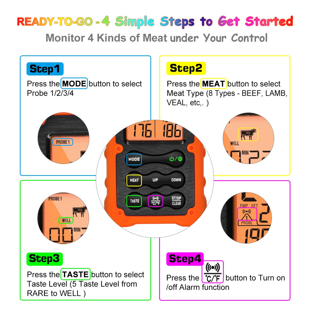 Grill Smoker BBQ Cooking Food Thermometer Oven Safe - Digital Wireless Meat Thermometer for Grilling Smoking with 4 Probes - Kitchen Baking Steak Turkey Candy Thermometers, not for Medical Purposes - Image 5