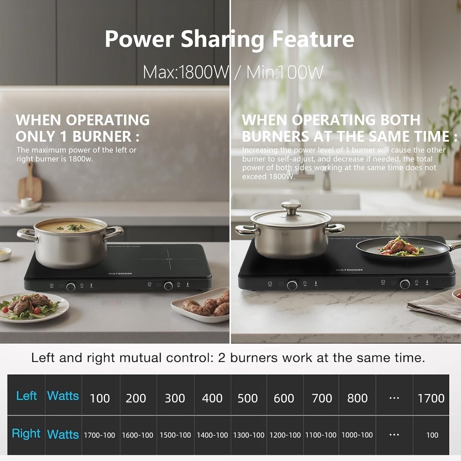 Double Burner Induction Cooktop Continuous Low Power 9 Temperature Countertop Knob Control 1800W 18 Power 2 Electric Sensor Touch Timer Stove - Image 3
