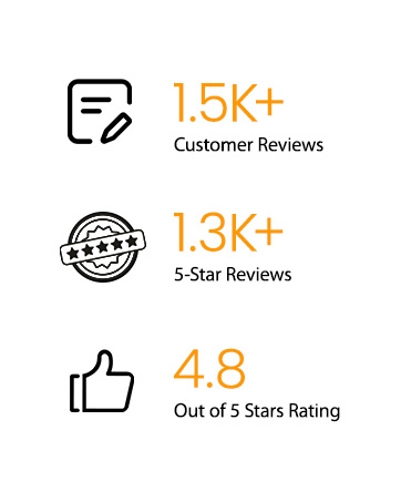 customer reviews